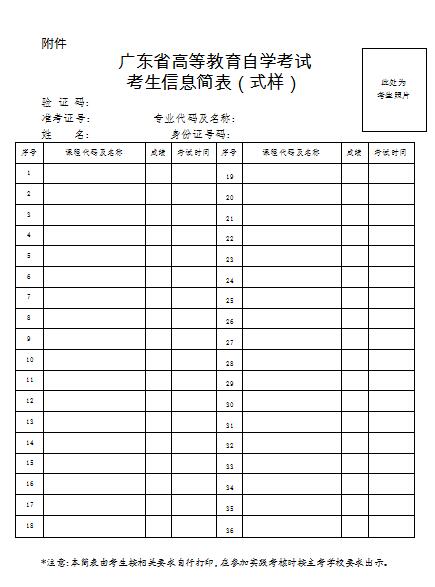 广东省高等教育成教考生信息简表（式样）